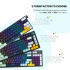 Fantech ATOM81 MK875V2 MIZU Wired Mechanical Keyboard SkyBlue / Navy – Taro Switch